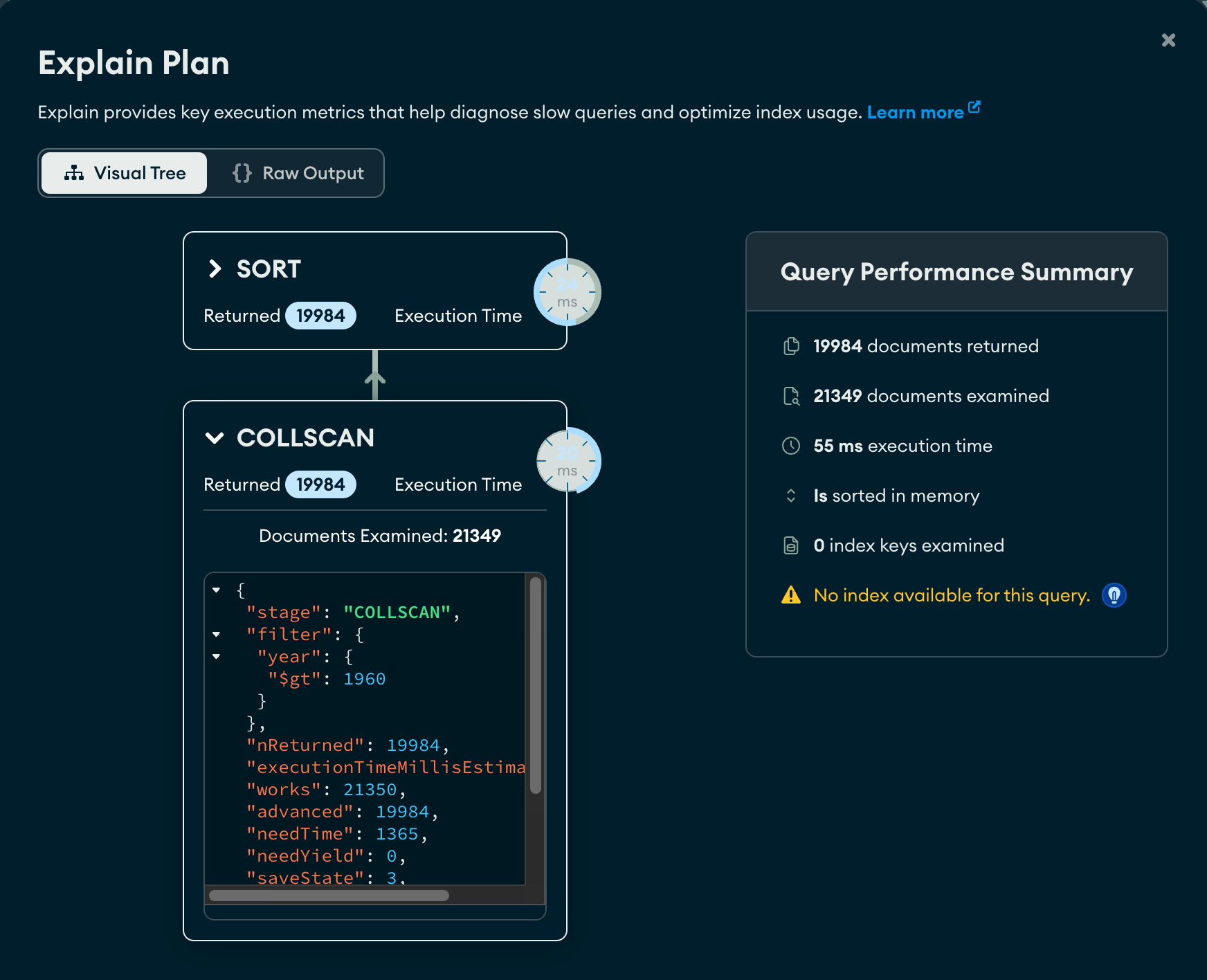 Detailed Visual Tree view