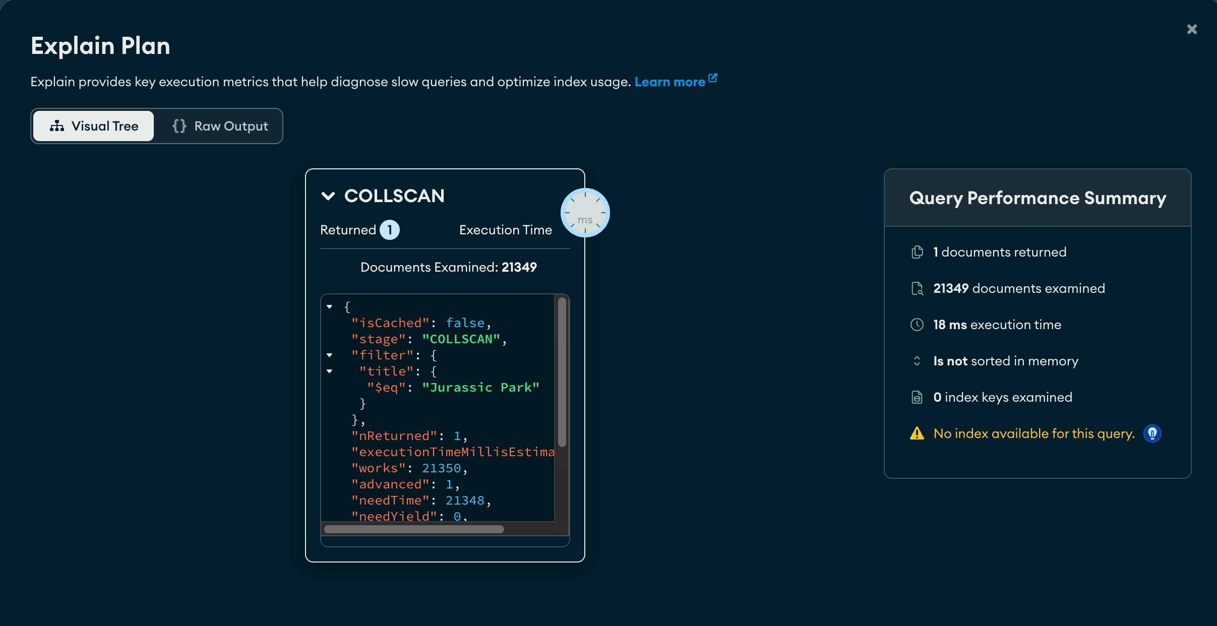 Detailed Visual Tree view